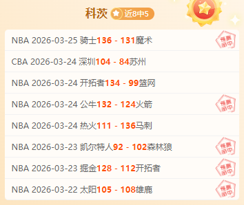 中超首战客,场斩落云南,玉昆,世界杯预选赛,2026世界杯,赛程安排,预选队伍,最新动态