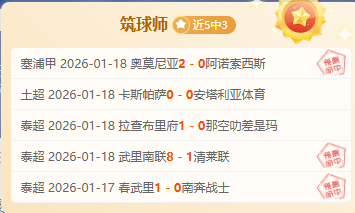 上海双雄首,战获胜,王大雷染红,世界杯预选赛,2026世界杯,赛程安排,预选队伍,最新动态