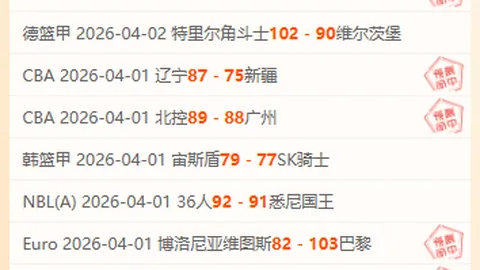 哈維遠行惜別，警钟：改革緊迫待行