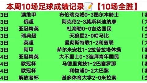 土耳其世预赛能否大胜罗马尼亚分析