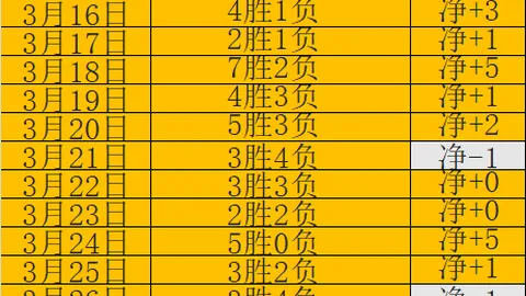 波尔图防线失误引罗马进球疑点：贾洛解析防守失守瞬间