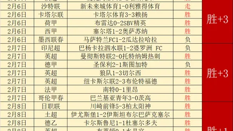 张五失态显老态，大雷失误表情过激！一言败北，中超首发席位恐不保？